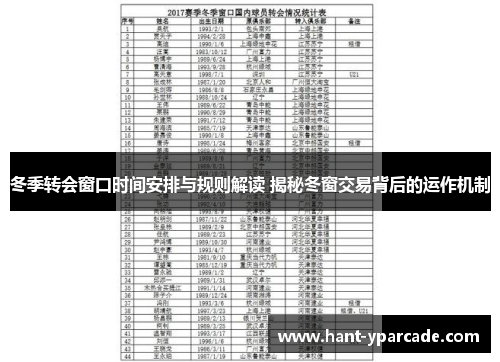 冬季转会窗口时间安排与规则解读 揭秘冬窗交易背后的运作机制