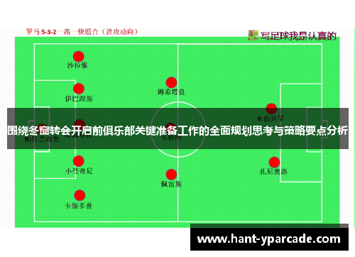 围绕冬窗转会开启前俱乐部关键准备工作的全面规划思考与策略要点分析