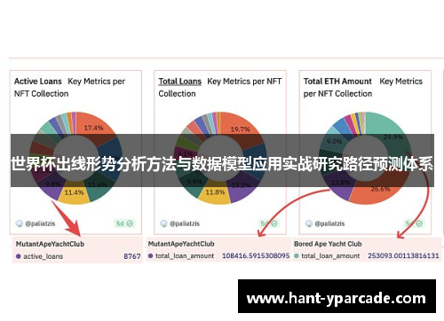 世界杯出线形势分析方法与数据模型应用实战研究路径预测体系 世界杯出线形势分析方法与数据模型应用实战研究路径预测体系