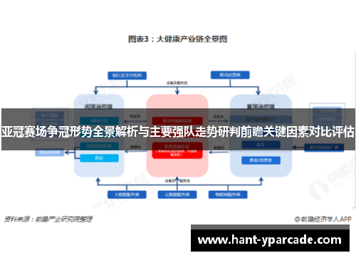 亚冠赛场争冠形势全景解析与主要强队走势研判前瞻关键因素对比评估