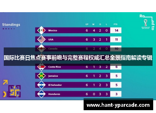 国际比赛日焦点赛事前瞻与完整赛程权威汇总全景指南解读专辑