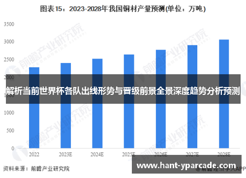 解析当前世界杯各队出线形势与晋级前景全景深度趋势分析预测