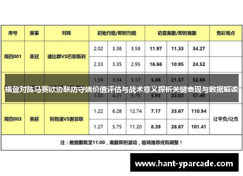 福登对阵马赛欧协联防守端价值评估与战术意义探析关键表现与数据解读 福登对阵马赛欧协联防守端价值评估与战术意义探析关键表现与数据解读